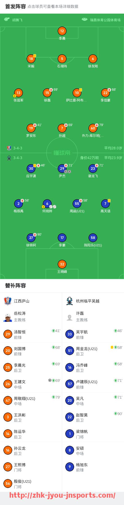 jiuyou九游娱乐-CBA国际足球比赛：全球视野下的CBA足球赛事扩展