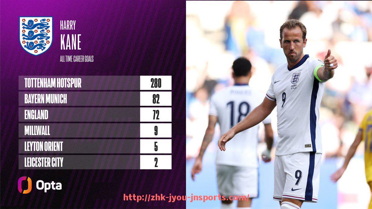 jiuyou九游娱乐-西甲联赛腾讯网：如何通过腾讯网观看西甲联赛